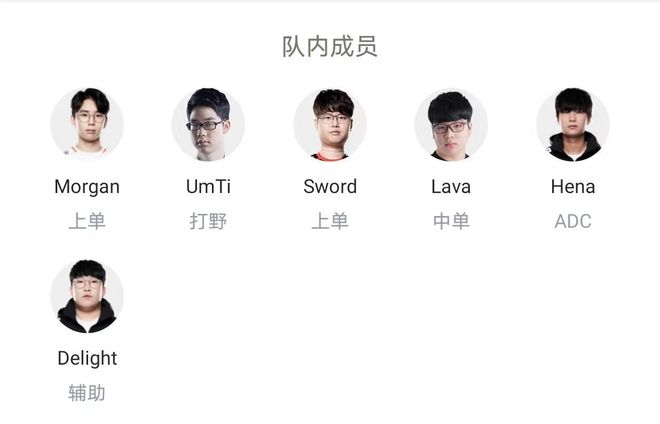 佳球员与最 佳球员与最